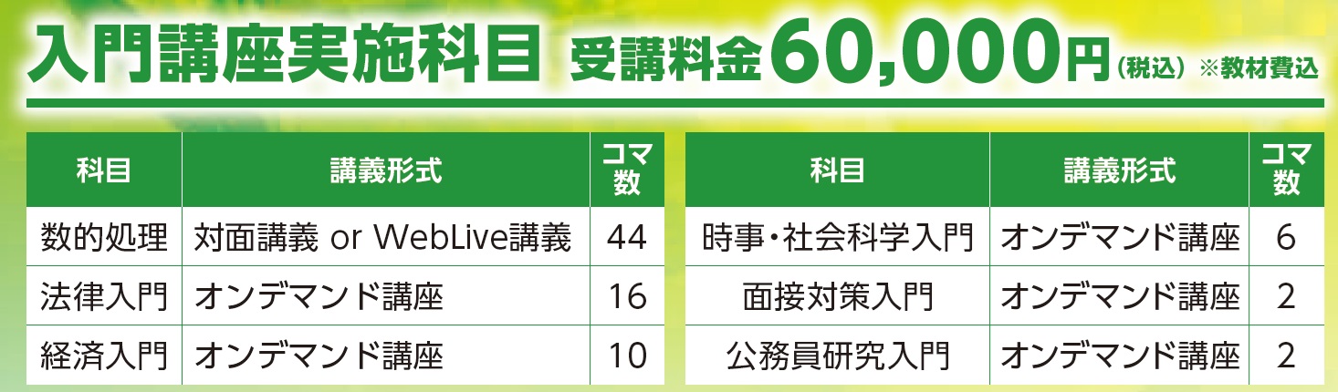 2025年公務員試験対策入門講座｜大分大学生活協同組合